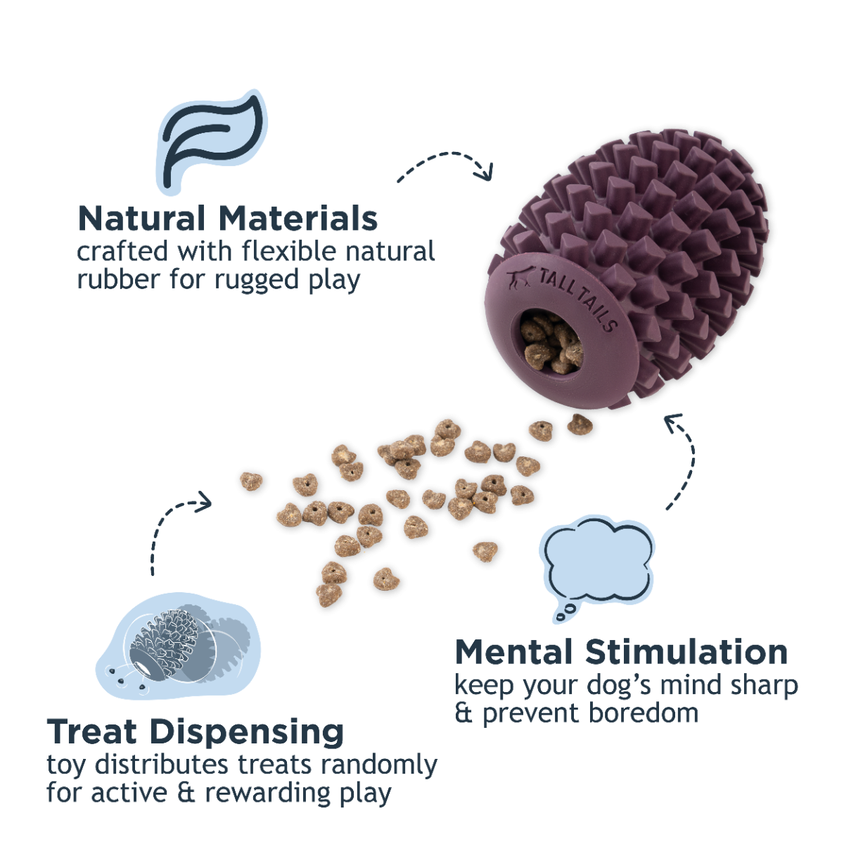 Rubber Pinecone Dog Toy - Tall Tails