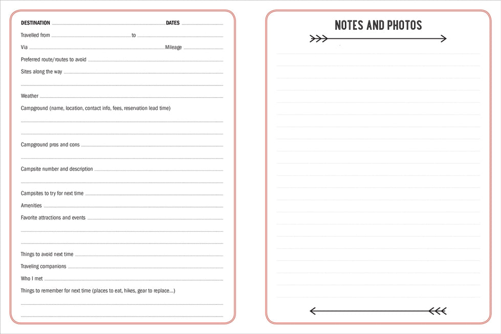 Camping Logbook - Peter Pauper Press