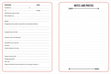 Camping Logbook - Peter Pauper Press