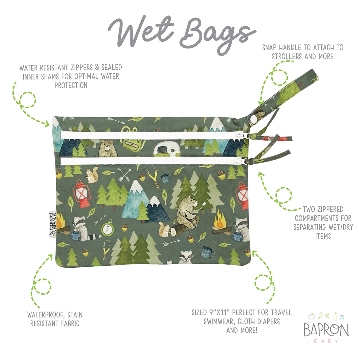 Camping Bears Waterproof Wet Bag - BapronBaby