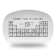 Lake Life Periodic Table Unbreakable Platter - Dishique - The Woods Maine