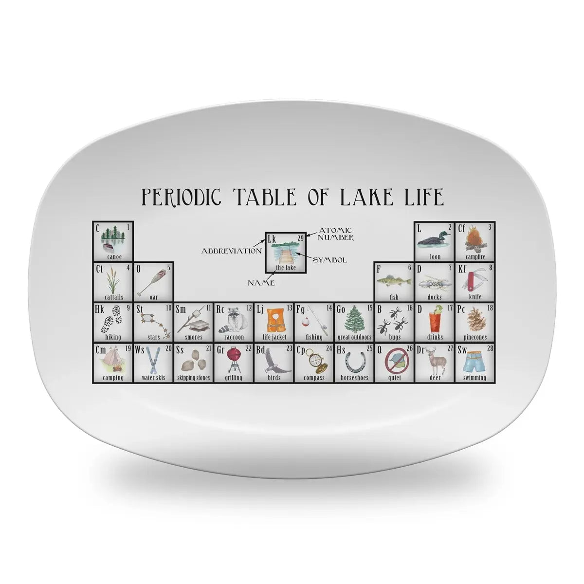 Lake Life Periodic Table Unbreakable Platter - Dishique - The Woods Maine