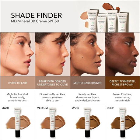 MD Mineral BB Creme Light SPF 50  - MDSolar Sciences - The Woods Maine